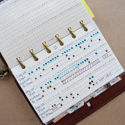 Desk Gems Original Inserts - Multiple Habit Trackers (M6)