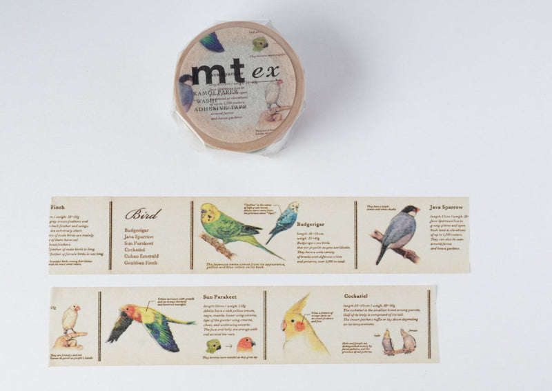 MT Washi Tape - Encyclopedia Birds 
