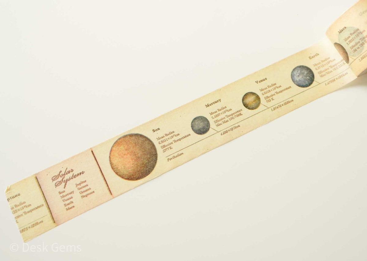 MT Washi Tape - Encyclopedia Solar System 