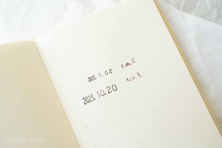 SANBY Simple Rotating Dater Stamp (with New Size!)
