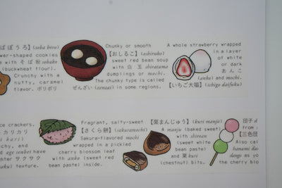 Round Top Japanese Sweets Washi Tape
