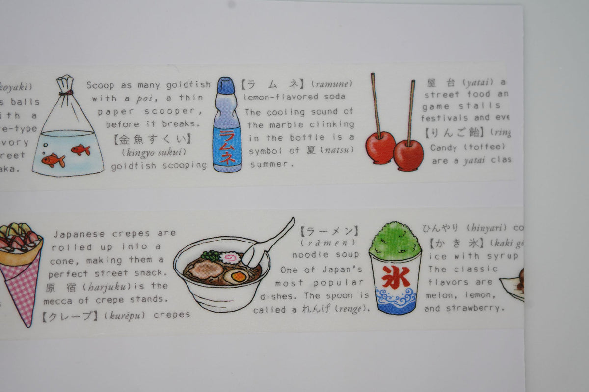 Round Top Japanese Street Pop-up Stores Washi Tape